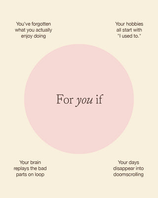 The Journal of Joy: Guided Wellness Journal
